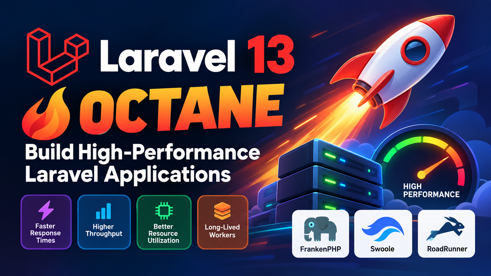 Laravel 13 Octane: Build High-Performance Laravel Applications