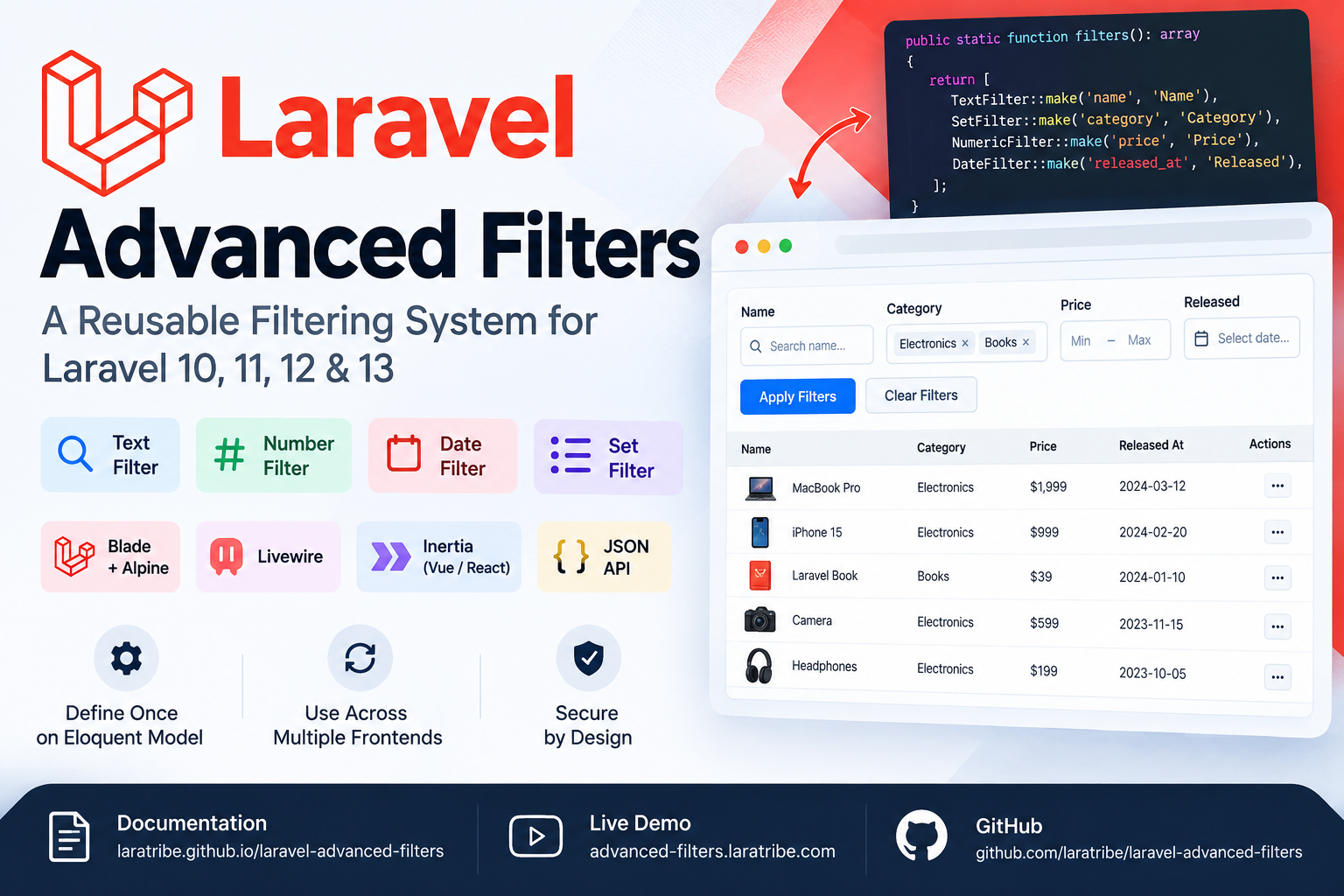 Laravel Advanced Filters: Build Powerful Eloquent Filters for Laravel 10–13
